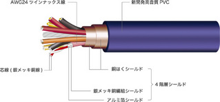 DLC-ES_002