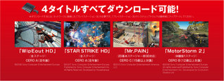 3DブラビアでPS3の3Dゲームを