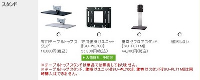 BRAVIA プレミアム オーダー KDL-46/52ZX5
